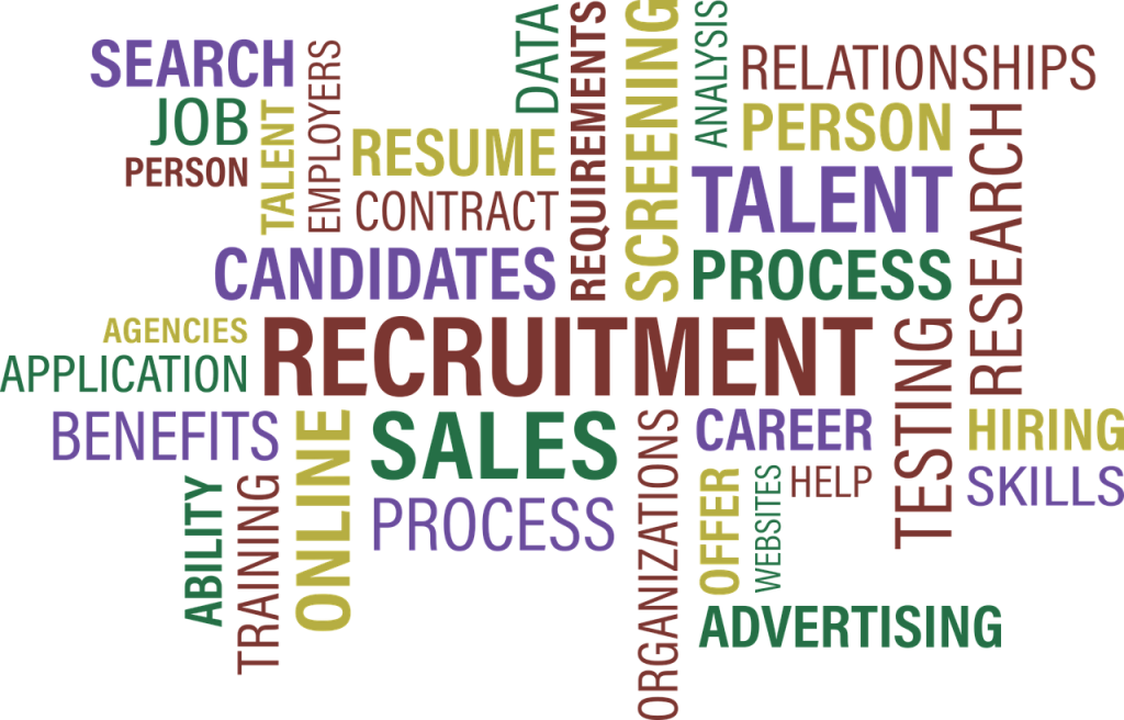Word map of employment key words for recruitment