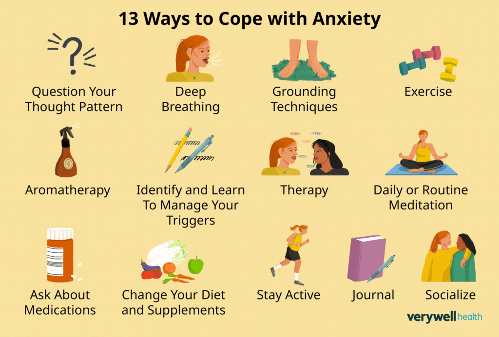 Image with tips and ideas for helping manage anxiety